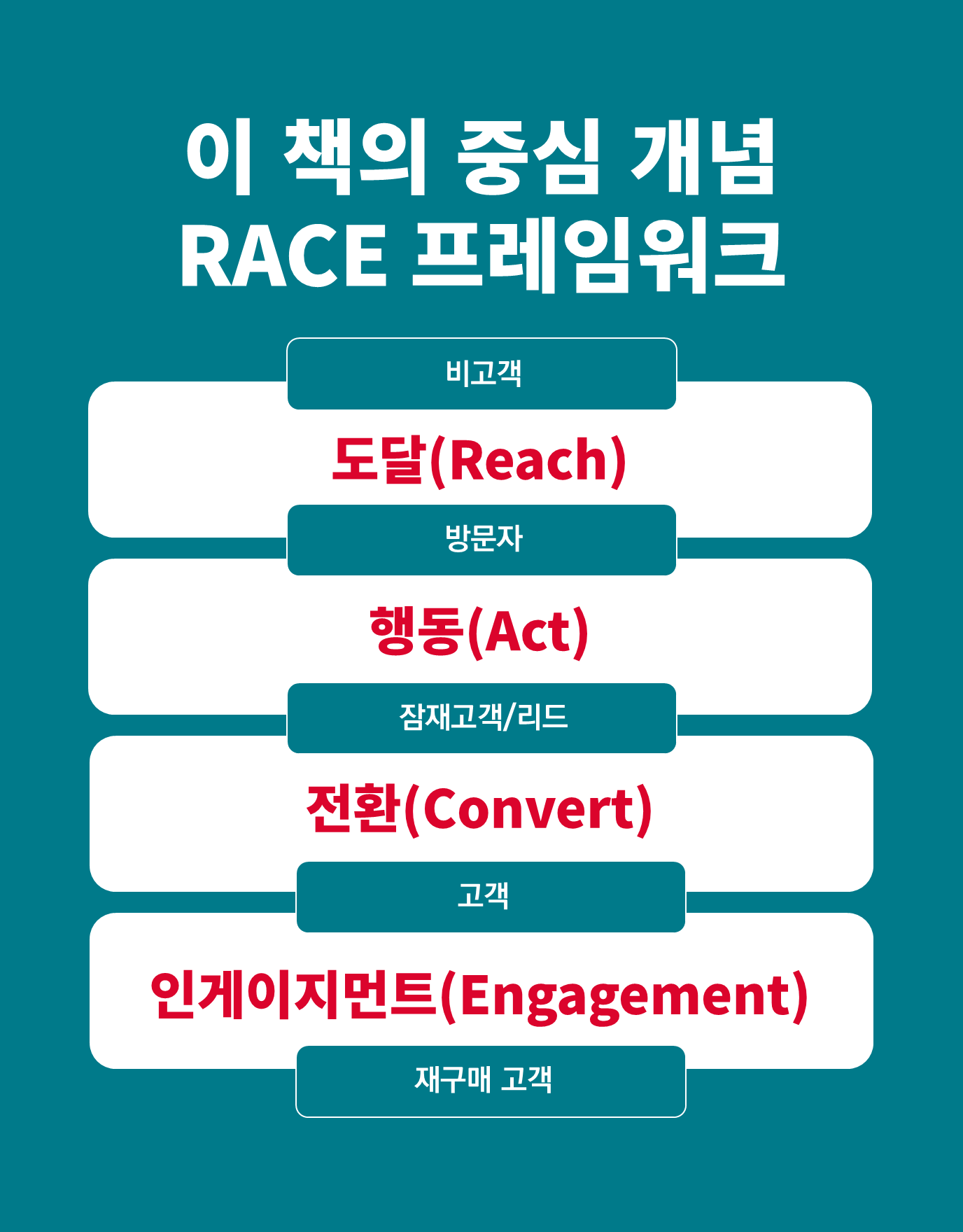 슬라이드8.PNG
